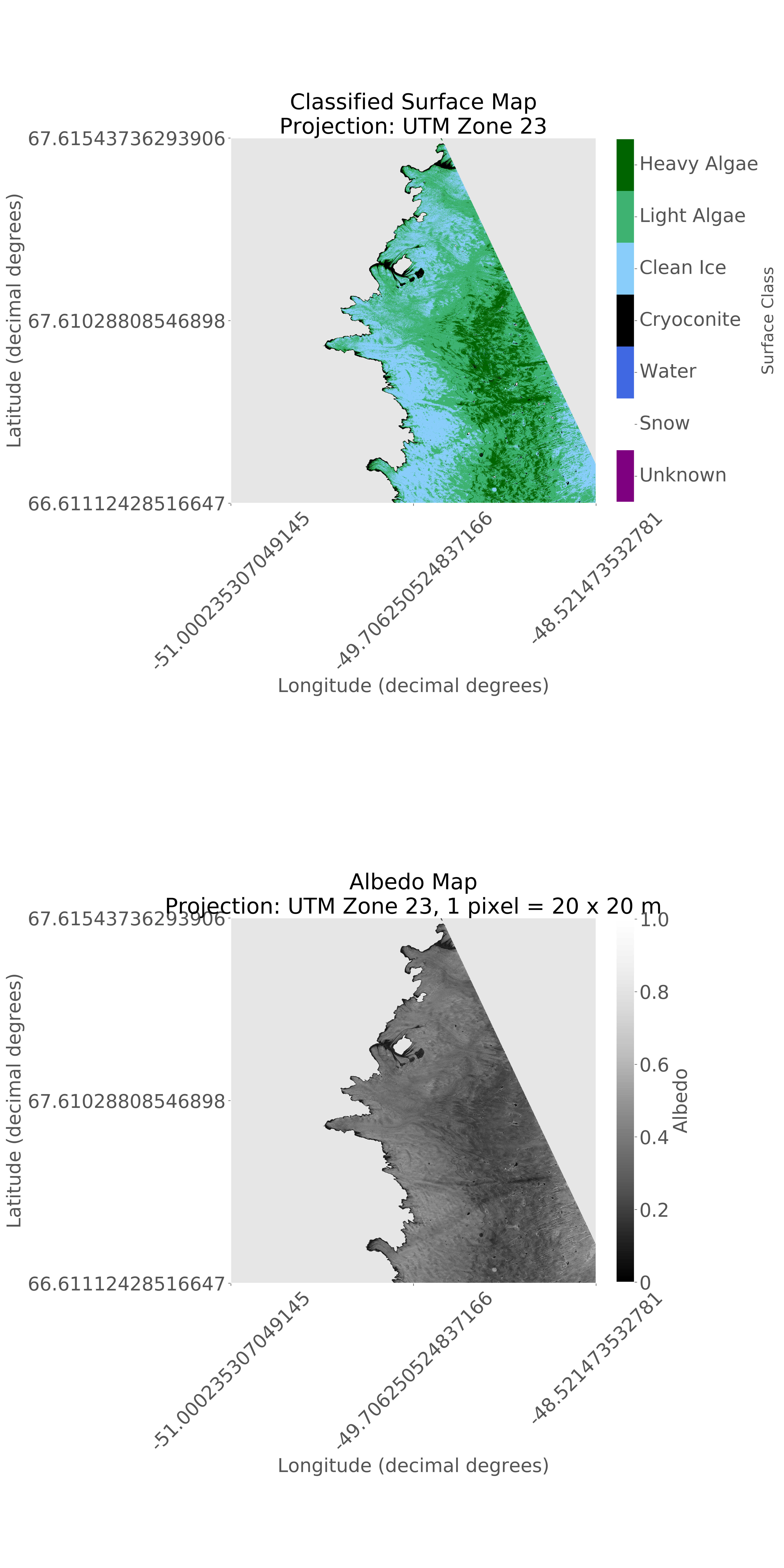 xarray's plot function output: top = classified surface, bottom = albedo map